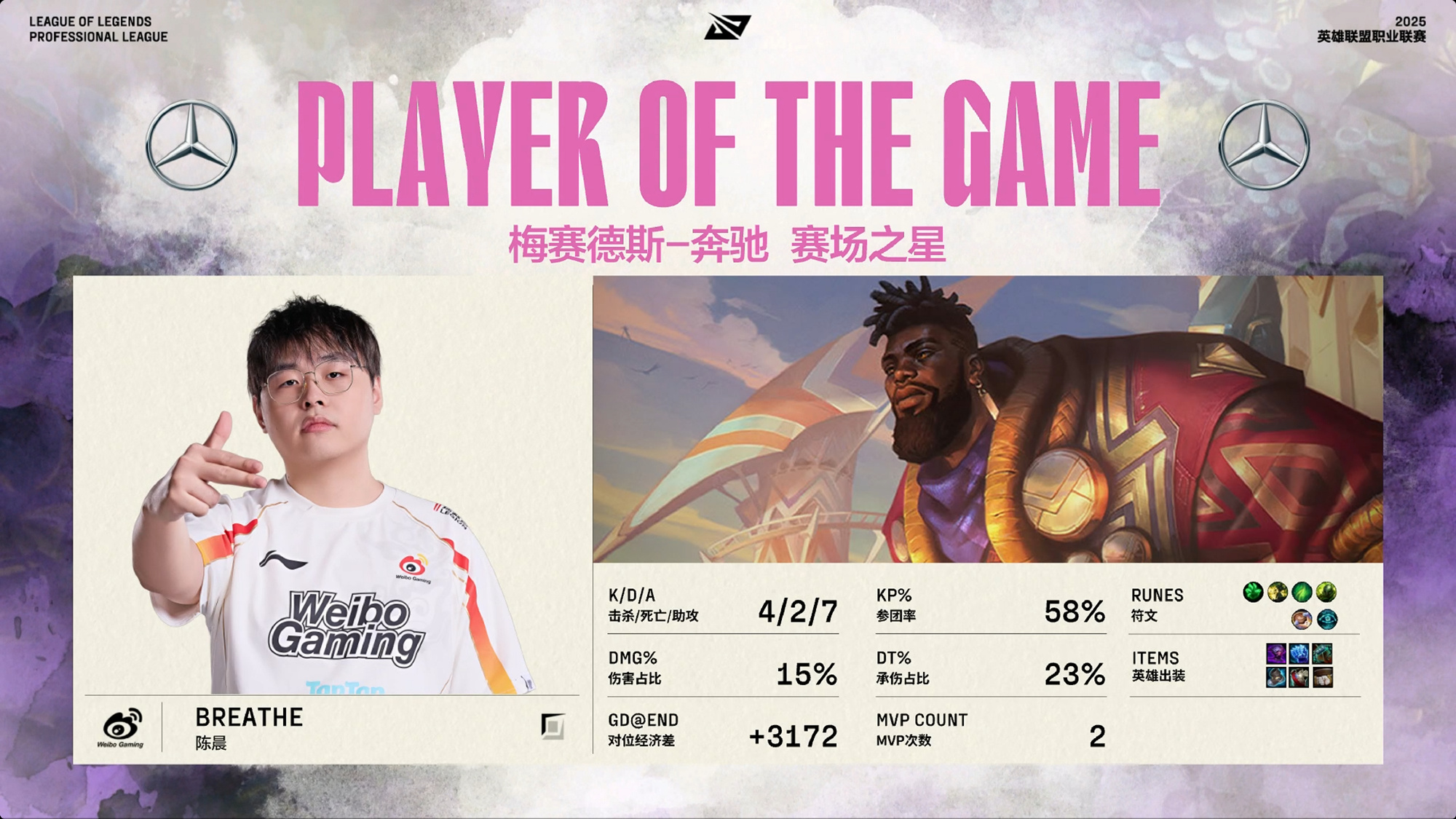 LPL第二阶段季后赛：微博很烂！ WBG与五场比赛逆转JDG